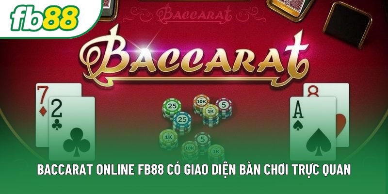 Baccarat online FB88 có giao diện bàn chơi trực quan Baccarat online FB88 có giao diện bàn chơi trực quan