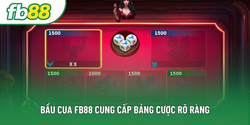 Bầu cua Fb88 cung cấp bảng cược rõ ràng Bầu cua Fb88 cung cấp bảng cược rõ ràng