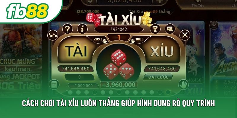 Cách chơi tài xỉu luôn thắng giúp hình dung rõ quy trình Cách chơi tài xỉu luôn thắng giúp hình dung rõ quy trình