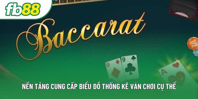 Nền tảng cung cấp biểu đồ thống kê ván chơi cụ thể Nền tảng cung cấp biểu đồ thống kê ván chơi cụ thể