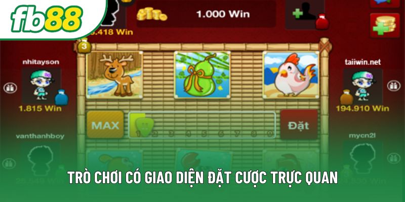 Trò chơi có giao diện đặt cược trực quan Trò chơi có giao diện đặt cược trực quan